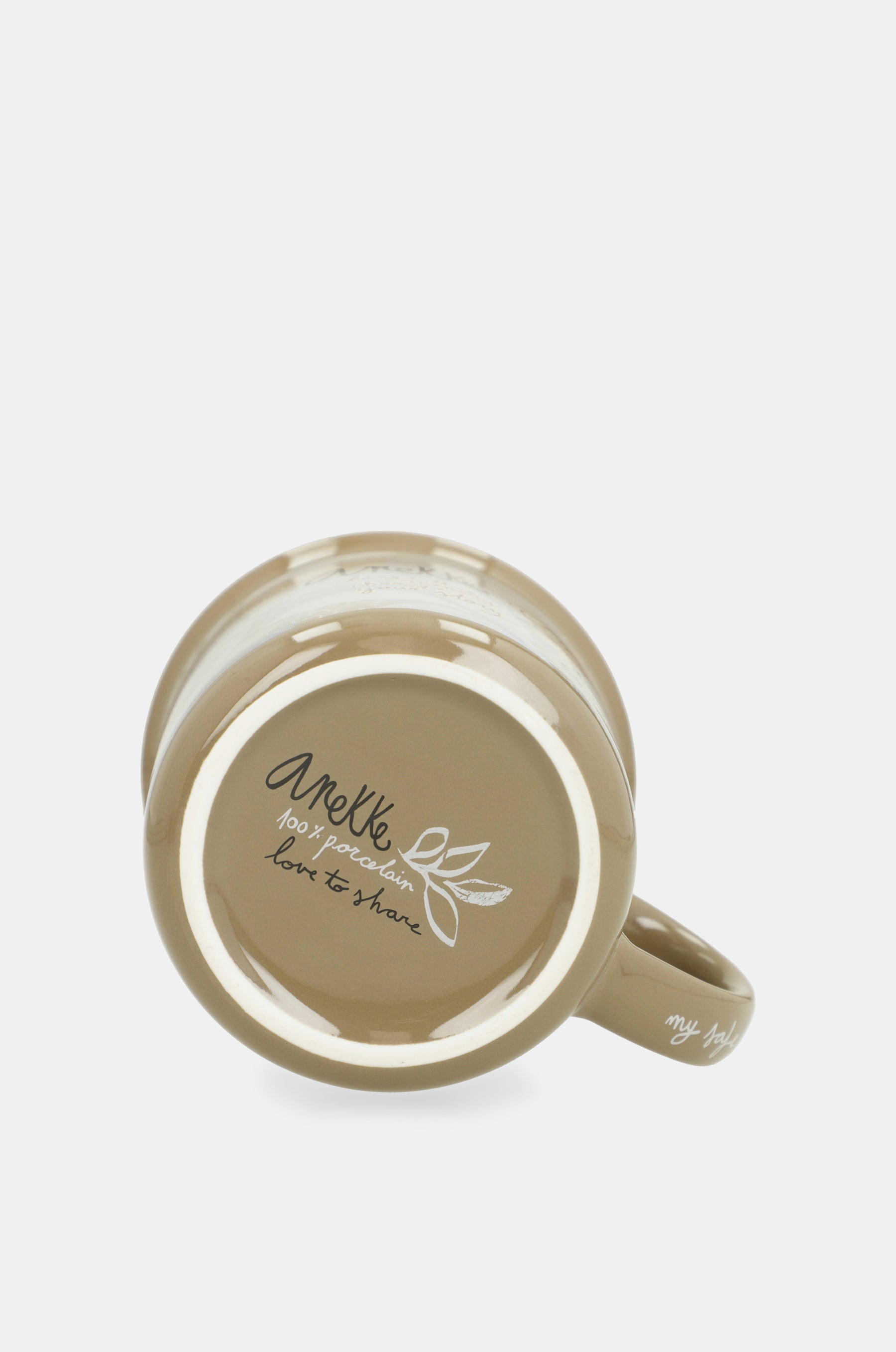 Mug Memories